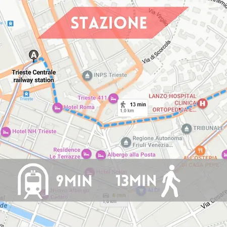 Apartman Center - Reserved Parking & Wi-fi Trieszt