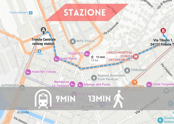 Appartement Center - Reserved Parking & Wi-fi Trieste